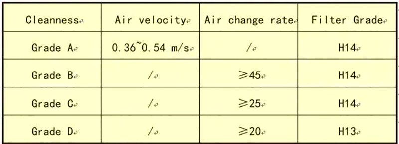巖棉玻鎂夾芯板,凈化板材 巖棉玻鎂夾芯板,凈化板材