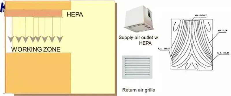 巖棉玻鎂夾芯板,凈化板材 巖棉玻鎂夾芯板,凈化板材