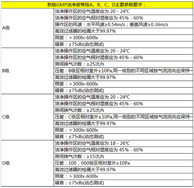 巖棉玻鎂夾芯板,凈化板材 巖棉玻鎂夾芯板,凈化板材
