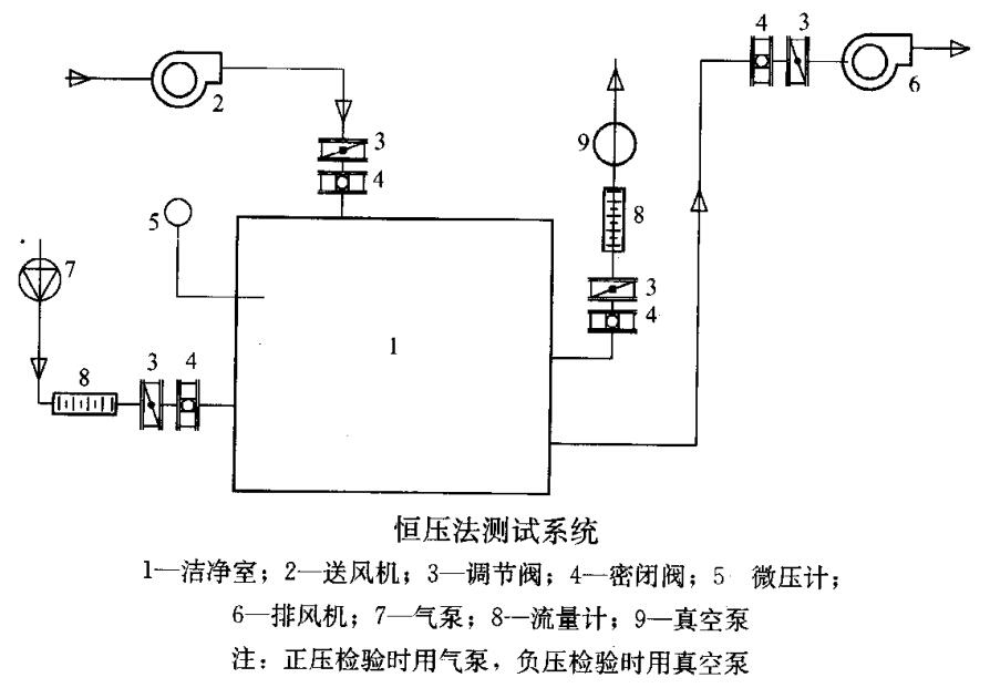 巖棉玻鎂夾芯板,凈化板材 巖棉玻鎂夾芯板,凈化板材