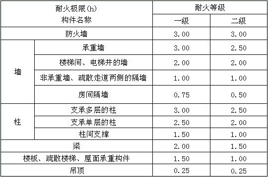 巖棉玻鎂夾芯板,凈化板材 巖棉玻鎂夾芯板,凈化板材